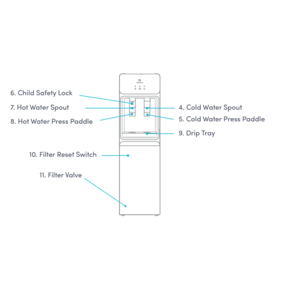Avalon, Avalon Self Cleaning Bottleless Water Cooler Dispenser - Hot & Cold Water, Child Safety Lock, Innovative Slim Design - UL/Energy Star Approved- Black