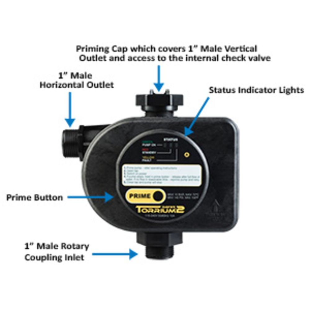 Davey, Davey BT30-30 Booster System with Torrium2 - +30 psi 30 gpm